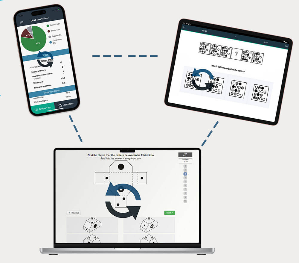 CFAT Test Trainer Sync