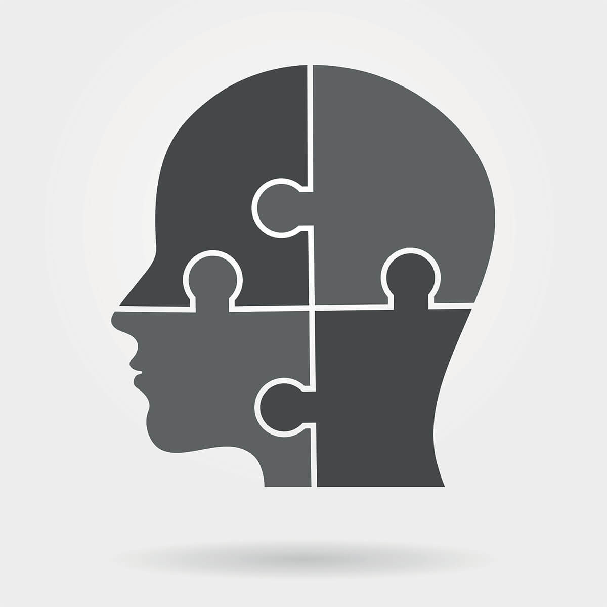 AOSB Personality Test AOSB Personality Test